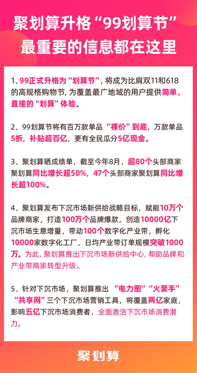 淘寶99劃算節(jié)什么時(shí)候開始？99劃算節(jié)買什么最劃算？