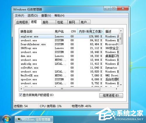 Win7任務(wù)管理器pid怎么顯示出來(lái)？