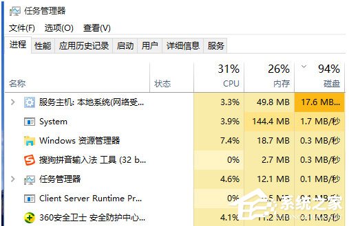 Win10系統(tǒng)開始菜單和Cortana無法工作如何解決？