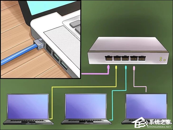 Windows兩臺電腦怎么連接？MAC兩臺電腦網線直連共享設置方法