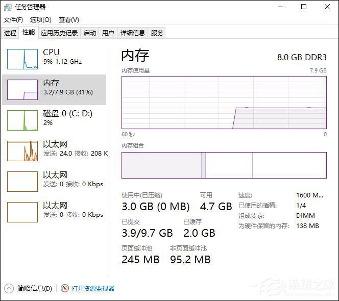 Windows操作系統(tǒng)內(nèi)存使用率多少正常？