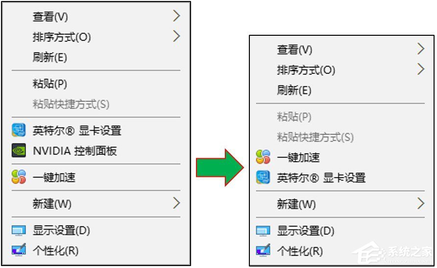 Win10提示“您當前未使用連接到NVIDIA GPU顯示器”怎么辦？