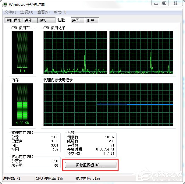 Windows7系統資源怎么看？