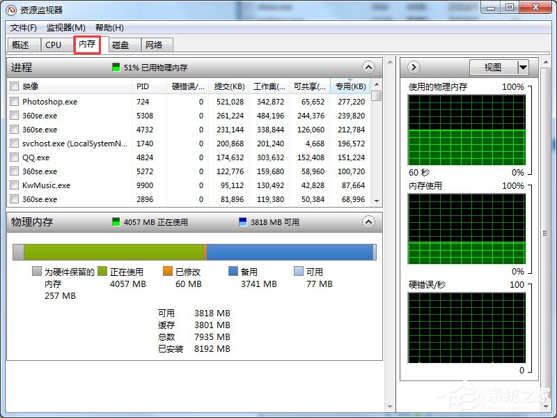Windows7系統資源怎么看？