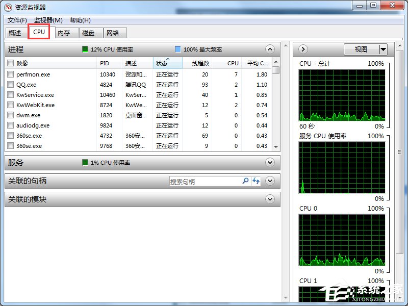 Windows7系統資源怎么看？