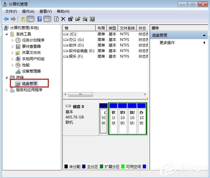 Win7筆記本電腦如何分盤？