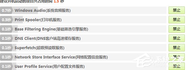 Win7系統(tǒng)進(jìn)程優(yōu)化的方法