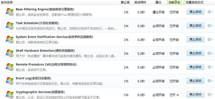 Win7系統(tǒng)進(jìn)程優(yōu)化的方法