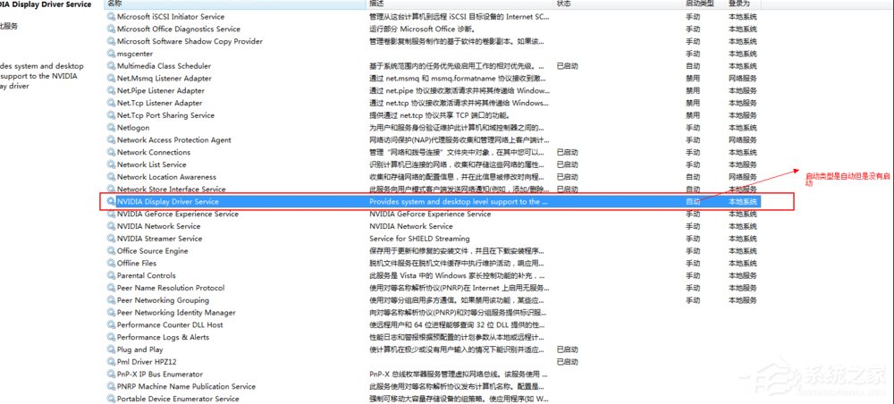 Win7系統Nvidia控制面板打不開怎么辦？