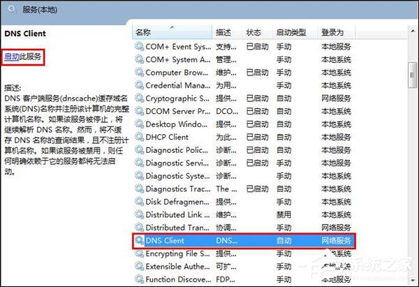 Win7 DNS服務(wù)器未響應(yīng)怎么辦？網(wǎng)絡(luò)診斷DNS未響應(yīng)時怎么處理？
