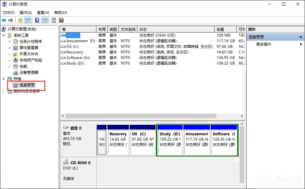 Win10怎樣擴(kuò)大C盤空間？C盤空間小如何擴(kuò)大？