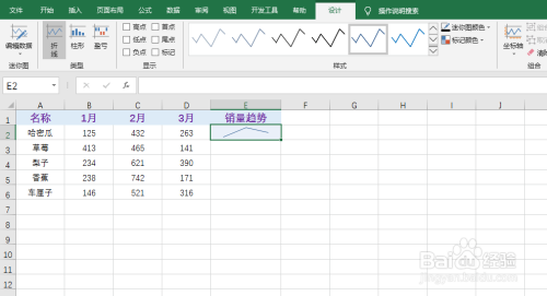 excel制作銷量趨勢折線圖方法介紹