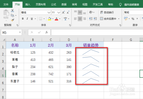 excel制作銷量趨勢折線圖方法介紹