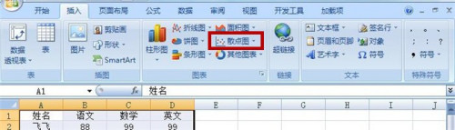 如何使用Excel做出散點(diǎn)統(tǒng)計(jì)圖