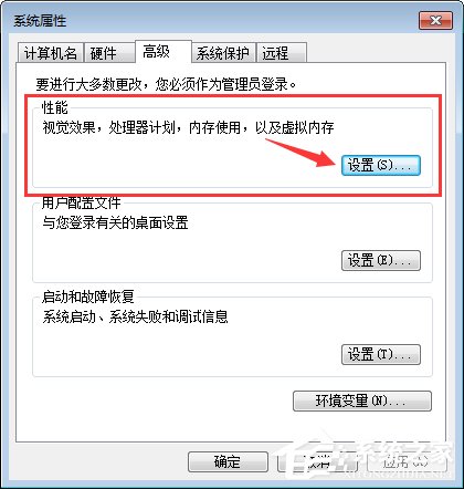 Win7如何關閉窗口淡入淡出效果？