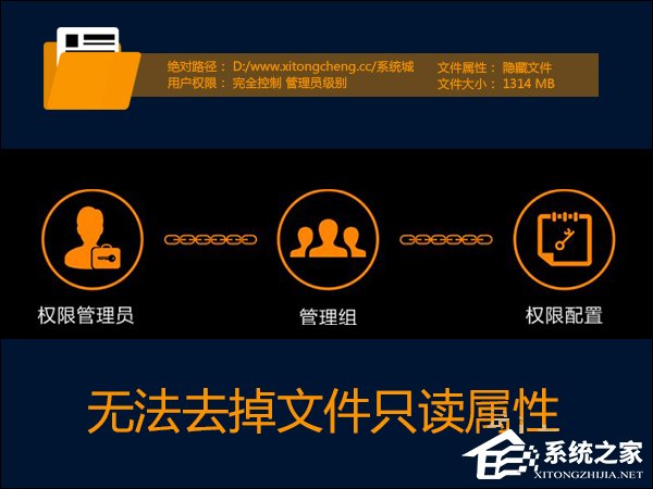 Win7系統(tǒng)權限不夠文件夾無法去掉只讀屬性怎么辦？