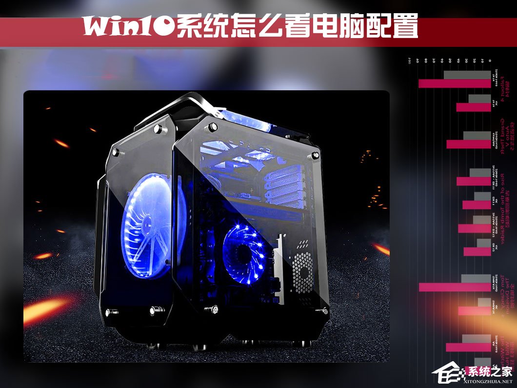 Win10系統(tǒng)怎么看電腦配置？有那些方法可以查看系統(tǒng)配置？