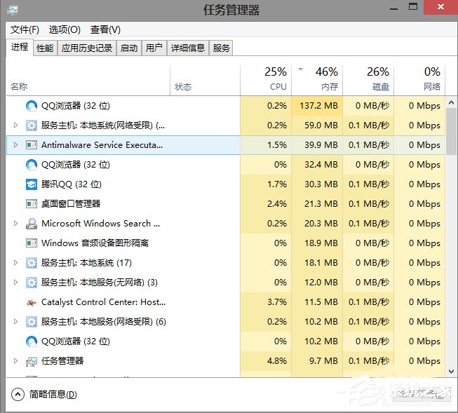 Win7系統(tǒng)任務(wù)管理器中的windows資源管理器關(guān)了如何解決？
