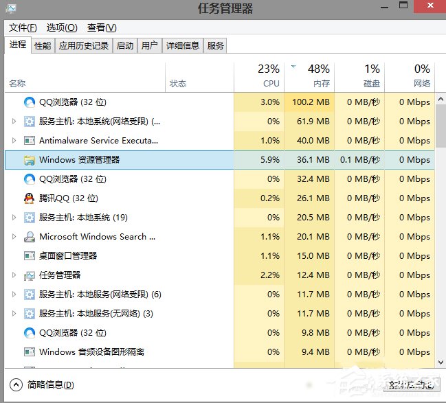 Win7系統(tǒng)任務(wù)管理器中的windows資源管理器關(guān)了如何解決？