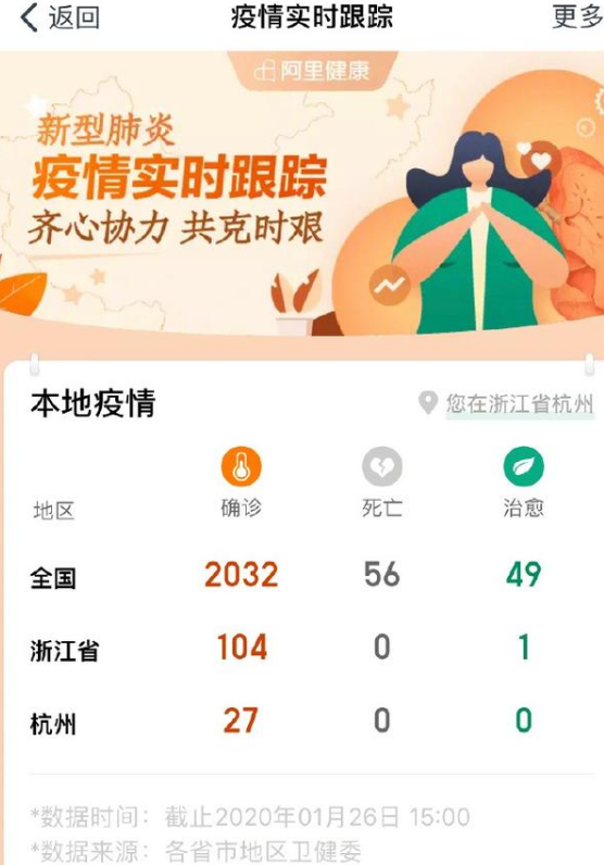 支付寶怎么查新型肺炎疫情動(dòng)態(tài)？