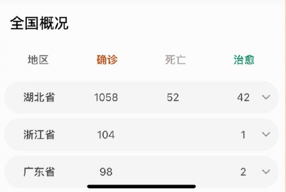 支付寶怎么查新型肺炎疫情動(dòng)態(tài)？