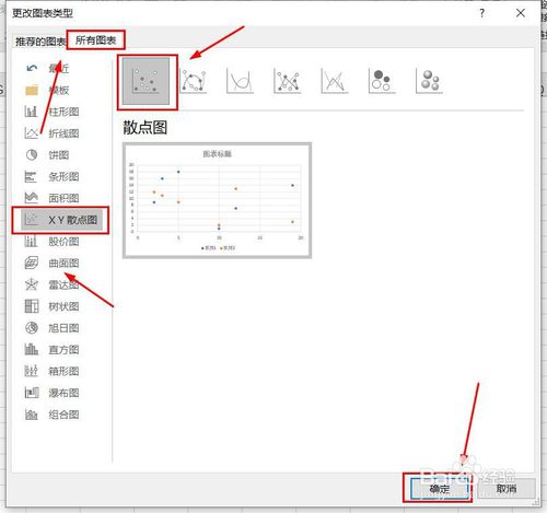 excel數據表怎么插入散點圖