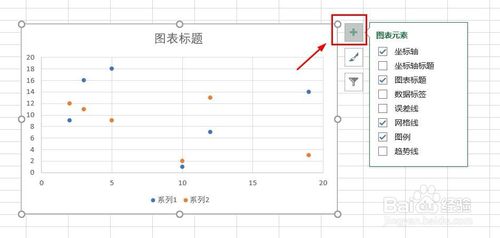excel數據表怎么插入散點圖