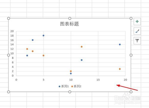 excel數據表怎么插入散點圖