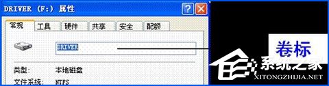 WinXP環境下磁盤格式FAT32轉NTFS命令是什么？