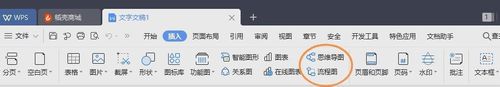 WPS怎么繪制組織結(jié)構(gòu)圖