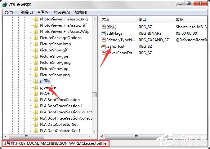 如何去掉Win7系統(tǒng)快捷方式圖標(biāo)小箭頭？