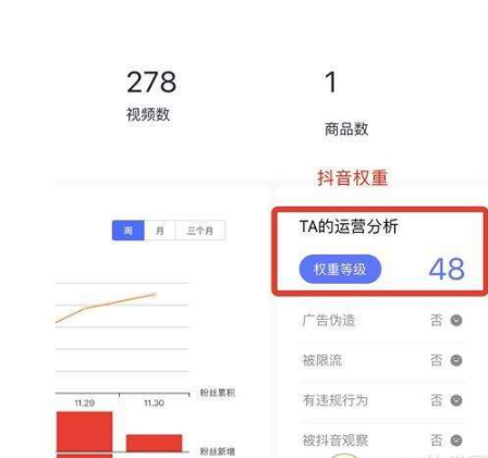 抖音提高權(quán)重方法推薦