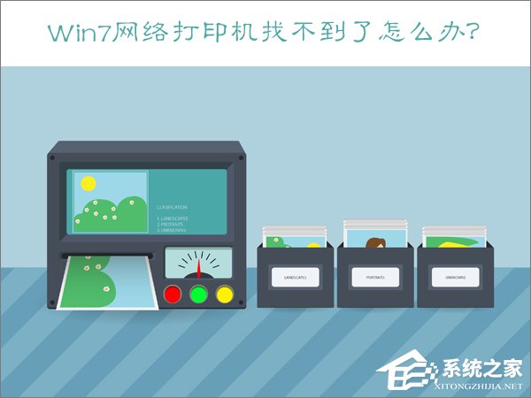Win7網(wǎng)絡打印機找不到怎么辦？Win7電腦無法識別到打印機怎么辦？