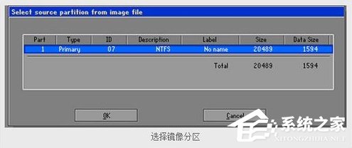 把Win7裝到內存里的教程RAMOS