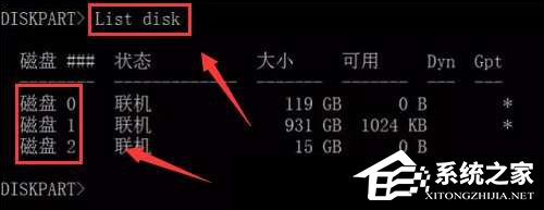 如何在Win7系統(tǒng)中使用diskpart工具制作U盤啟動(dòng)盤？