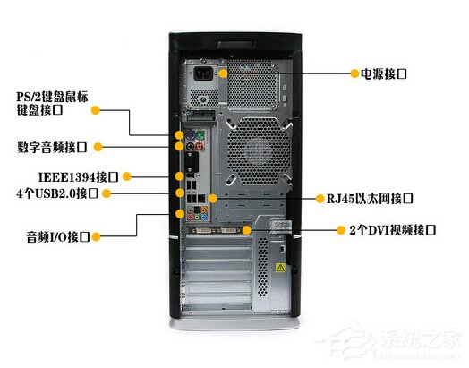 Win7電腦如何連接投影儀？投影儀連接電腦用什么線連接？