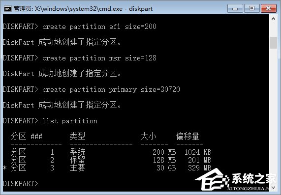 Win10如何使用GPT格式為大硬盤分區？