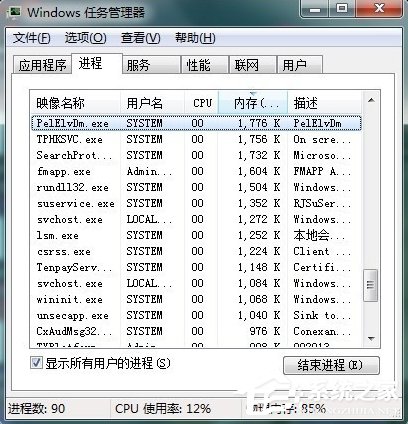 Win7任務管理器中哪些進程可以關閉?