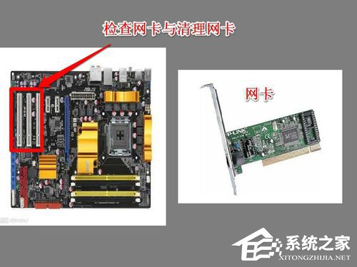 Win7系統(tǒng)中Netcfg.hlp是什么？寬帶連接找不到netcfg.hlp怎么辦？