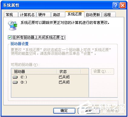 WinXP系統(tǒng)C盤空間不足的解決方法