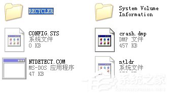 Win7系統(tǒng)中recycler是什么文件?是否可以刪除?