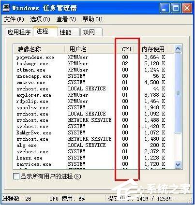 WinXP系統(tǒng)CPU100%怎么辦？