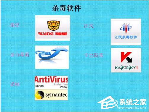 WinXP系統(tǒng)CPU100%怎么辦？
