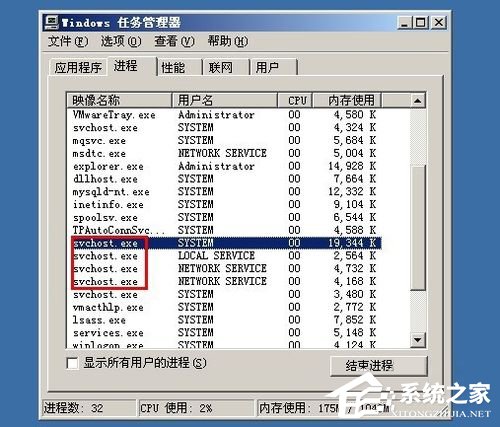 WinXP系統(tǒng)CPU占用率高如何解決？