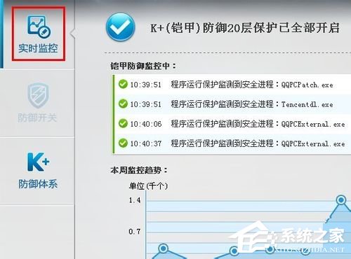 WinXP系統(tǒng)CPU占用率高如何解決？