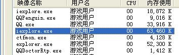 WinXP系統(tǒng)中iexplore.exe是什么進程?