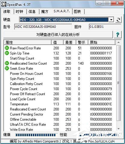 Win7用SpeedFan來控制CPU風扇轉速調節(jié)的方法