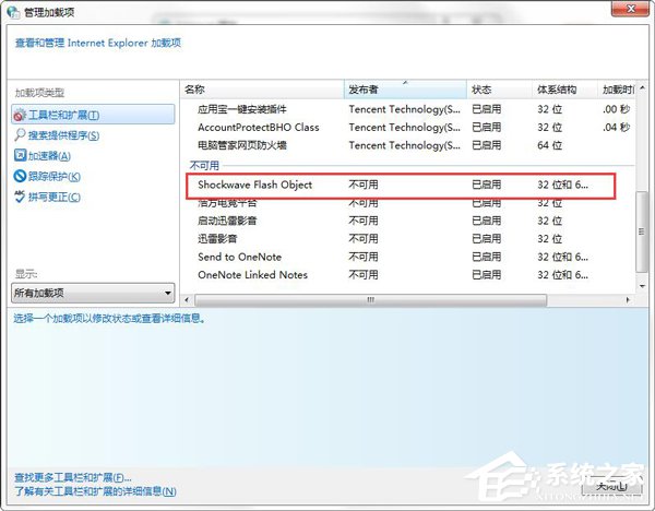 Win7網頁圖片顯示紅叉怎么辦?