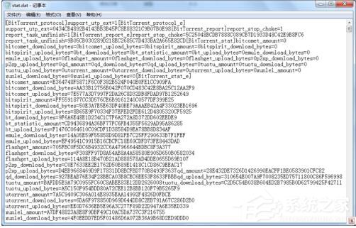 Win7如何打開Dat文件?打開Dat文件的方法