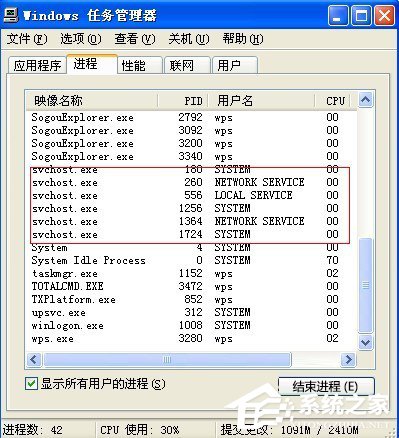 svchost是什么進程？WindowsXP開機提示svchost.exe出錯怎么辦？